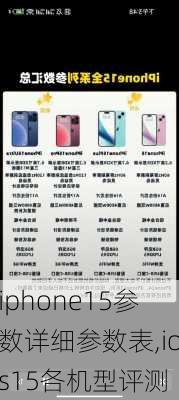 iphone15参数详细参数表,ios15各机型评测