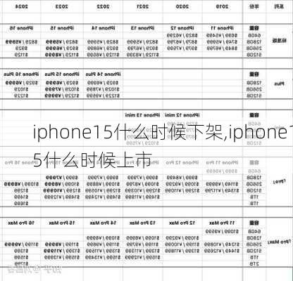 iphone15什么时候下架,iphone15什么时候上市