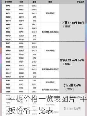 平板价格一览表图片_平板价格一览表