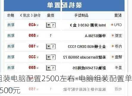 组装电脑配置2500左右-电脑组装配置单2500元