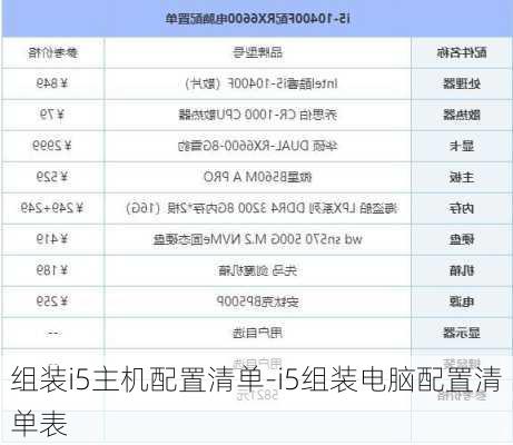 组装i5主机配置清单-i5组装电脑配置清单表